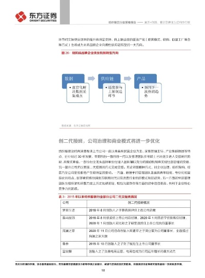 海淀区品牌纺织品检测招商引资策略报告