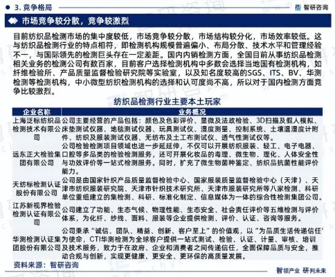 海淀区品牌纺织品检测招商引资策略报告