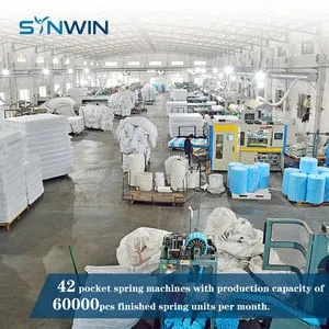 The Impact of Limiting Power in Yancheng Textile Factory
