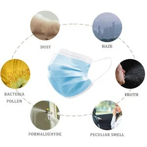 The Fabric of Health:Unveiling the Role of Medical Masks in Modern Medicine