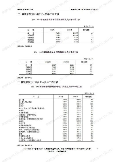 一、纺织厂薪资概述