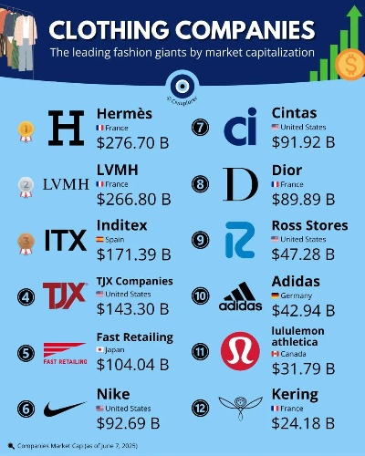 凉爽型功能纺织品品牌排行榜，探索凉爽之巅的时尚之选