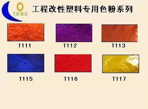 纺织品颜料修改方案