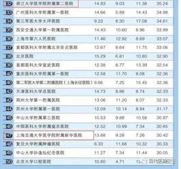 浙江智能针纺织品厂家批发价概览
