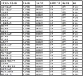 浙江智能针纺织品厂家批发价概览