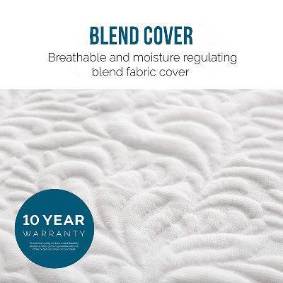 Unveiling the Luxurious Journey with Xunrun Textiles Cloud Blankets