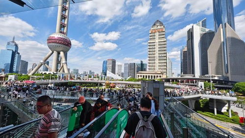 Traveling to Shanghai Textile Wholesale Market:A Guide