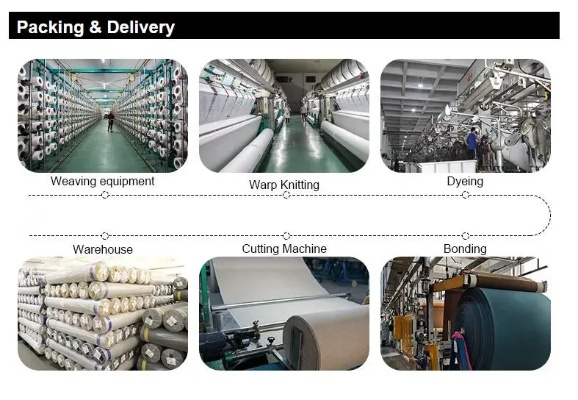 Textile Brand Valuation Standards