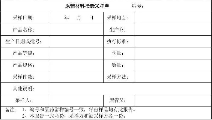 纺织品采样单图片示例及英文口语化说明