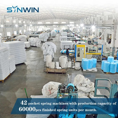Fire Safety in Textile Factory