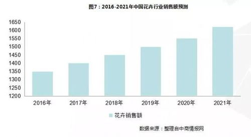 广州市丰隆纺织品，优质选择与案例分析
