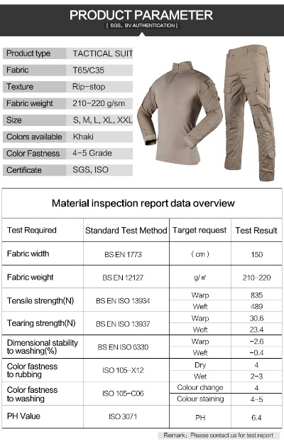 High Mountain Textile Wholesale Market Address