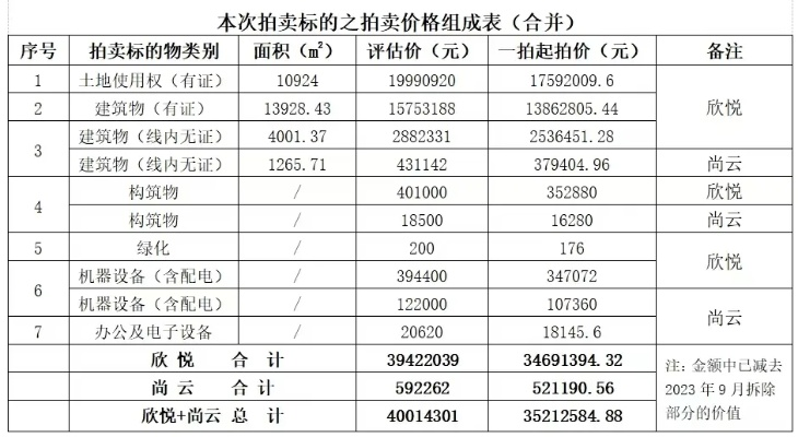 南京针纺织品厂家批发价概览