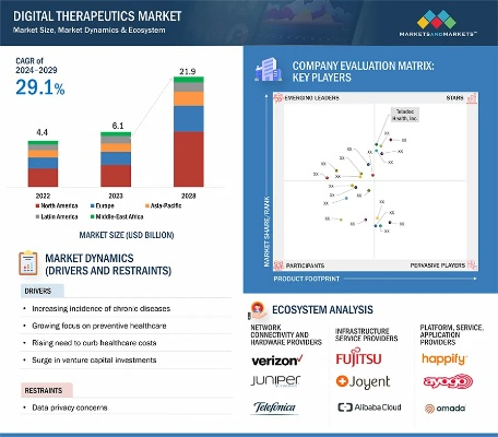 The Dynamics of Textiles in the Global Economy