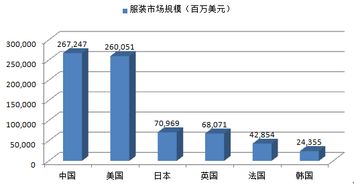 徐州特制针纺织品批发市场的探索与案例分析