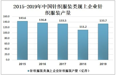 徐州特制针纺织品批发市场的探索与案例分析