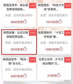 佳辉纺织品批发部电话号码及案例分析