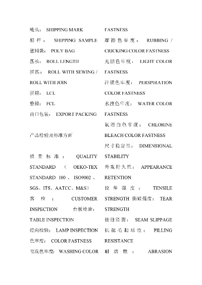 纺织品公司英文缩写解析与案例分析