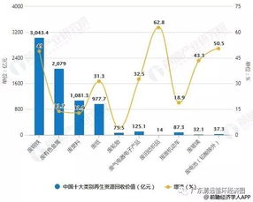 嘉兴回收库存纺织品，市场趋势与案例分析
