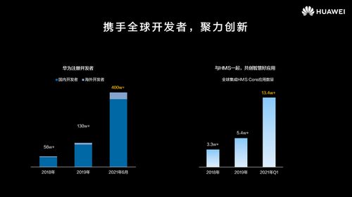 广工纺织品，探索与创新的纺织品世界