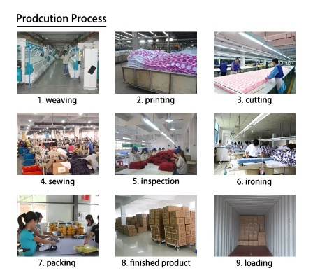 Supply Chain Management in Wuxi Textiles Manufacturers
