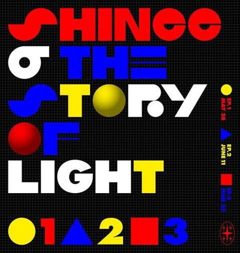 The Story of the Lightship Textile Factory