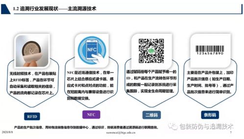 纺织品防伪追溯咨询