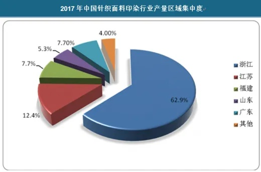 南京芙利佳纺织品，品质之选与市场洞察
