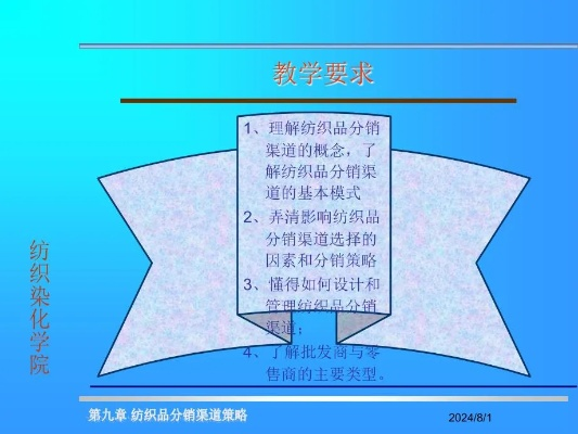 纺织品销售照片，展示销售策略与案例分析