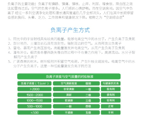 南京纺织品负离子测试仪品牌调研报告