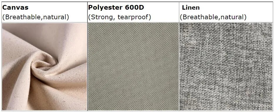 The Standard A-Class in Textiles:A Comprehensive Overview