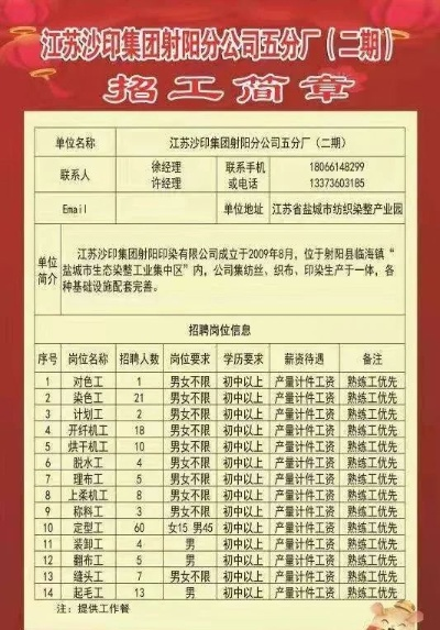 无锡纺织品检测招聘广告