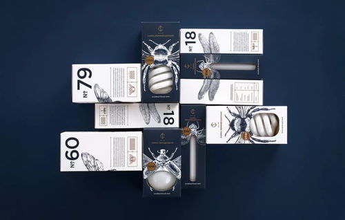 Textile Specialty Light Bulbs:A Photo Gallery and Case Studies