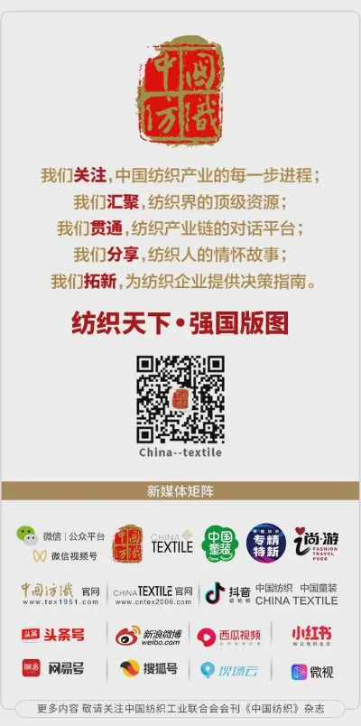 国际纺织品编码的全球贸易新篇章