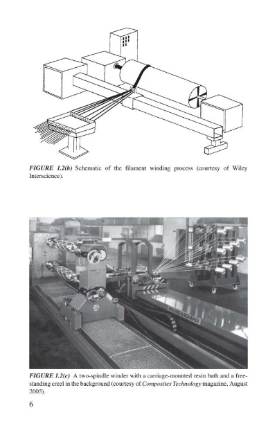 The Study of Textile Manufacturing in a纺织厂论文