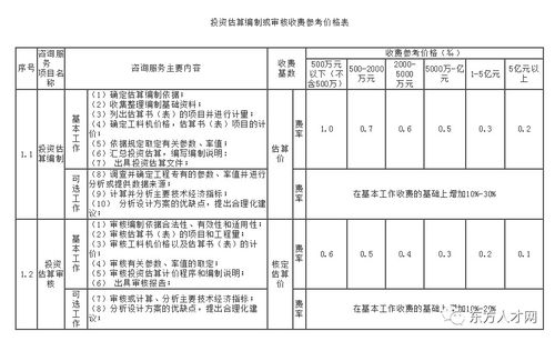 青海电子纺织品批发价格查询