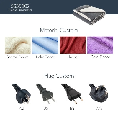 Top Brands of Textile Electrocatalysts