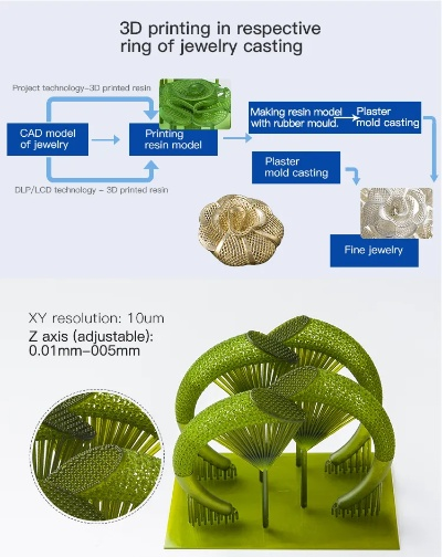 Repurposing Textiles:Effective Classification for a Greener Future