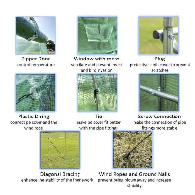 Repurposing Textiles:Effective Classification for a Greener Future