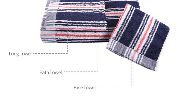 The Varied World of Textile Towels