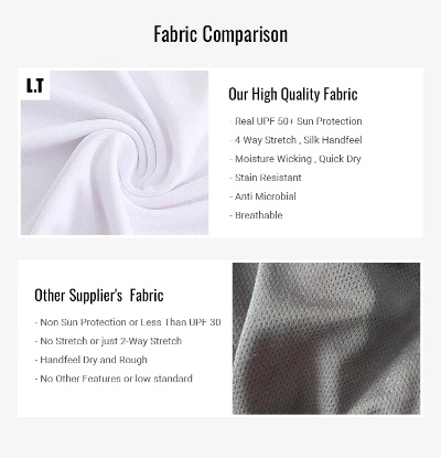 Understanding the Quality Assurance in Textiles