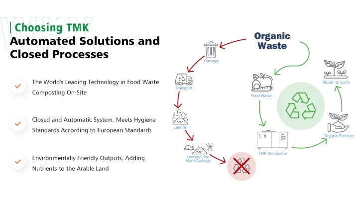 The Transformative Power of Green Textile Recycling in Jiangsu