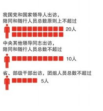 志祥纺织品批发部电话号码揭秘
