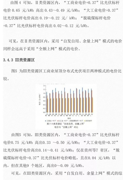 纺织厂电价分析及案例研究