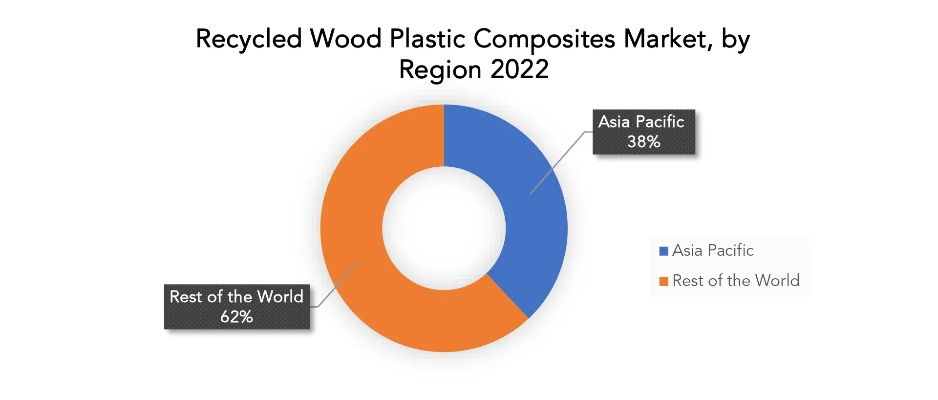 The Iconic Impact of Eco-Friendly Textiles:A Global Perspective