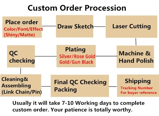 Textile Inspection Key Points:A Comprehensive Guide to Quality Assurance