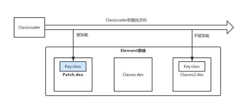 海南纺织品加盟热门案例分析