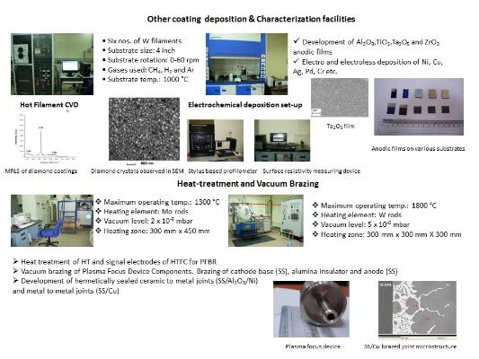 The Transformative Journey of Beipiao Textile Mills Heating System