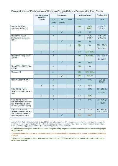 The Impact of Fabric Prices on Invoices and Business Performance