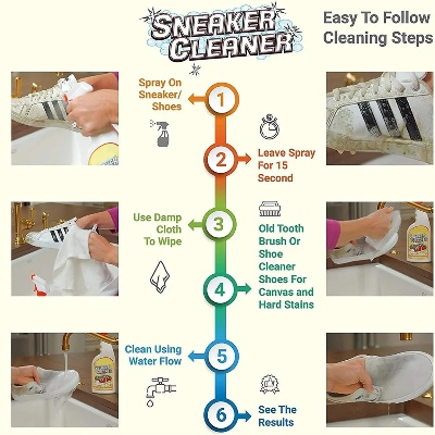 The Ultimate Guide to the洗涤神器纺织品的使用方法
